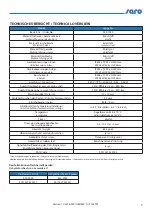 Preview for 5 page of saro VeggyDry 432-1000 Instruction Manual