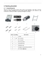 Preview for 13 page of Saronic SR -1.5k-TL User Manual