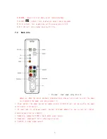 Preview for 5 page of Sarotech DVP-370 User Manual