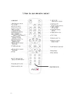 Preview for 18 page of Sarotech DVP-370 User Manual