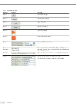 Preview for 28 page of Sartorius Stedim Biotech 16389 Operating Manual