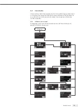 Preview for 109 page of Sartorius Stedim Biotech 16389 Operating Manual