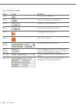 Preview for 118 page of Sartorius Stedim Biotech 16389 Operating Manual