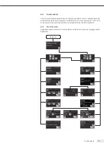 Preview for 155 page of Sartorius Stedim Biotech 16389 Operating Manual