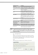 Preview for 166 page of Sartorius Stedim Biotech 16389 Operating Manual