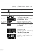 Preview for 202 page of Sartorius Stedim Biotech 16389 Operating Manual