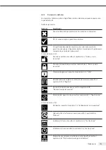 Preview for 203 page of Sartorius Stedim Biotech 16389 Operating Manual