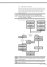 Preview for 217 page of Sartorius Stedim Biotech 16389 Operating Manual