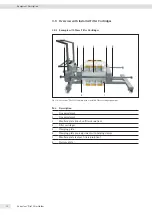 Предварительный просмотр 12 страницы Sartorius stedim Sartoclear Pilot Filter Holder Operating Instructions Manual