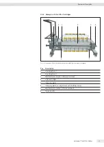 Предварительный просмотр 13 страницы Sartorius stedim Sartoclear Pilot Filter Holder Operating Instructions Manual