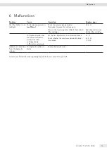 Предварительный просмотр 23 страницы Sartorius stedim Sartoclear Pilot Filter Holder Operating Instructions Manual