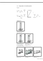 Предварительный просмотр 7 страницы Sartorius stedim Sartocon ECO Series User Manual