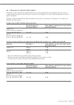 Предварительный просмотр 9 страницы Sartorius stedim Sartocon ECO Series User Manual