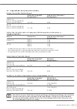 Предварительный просмотр 27 страницы Sartorius stedim Sartocon ECO Series User Manual