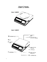 Preview for 2 page of Sartorius 1002MP9 Installation And Operation Instructions Manual