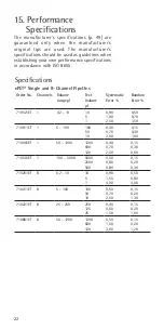 Preview for 26 page of Sartorius 710011ET User Manual