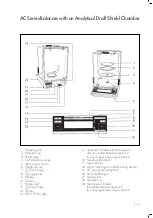 Предварительный просмотр 5 страницы Sartorius AC 121S-00MS User Manual