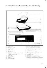 Предварительный просмотр 9 страницы Sartorius AC 121S-00MS User Manual