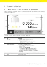 Preview for 17 page of Sartorius Arium H2O-ARST-P-B Operating Instructions Manual