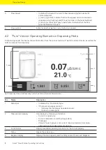 Preview for 18 page of Sartorius Arium H2O-ARST-P-B Operating Instructions Manual