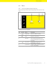 Preview for 19 page of Sartorius Arium H2O-ARST-P-B Operating Instructions Manual