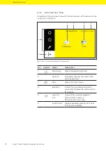 Preview for 20 page of Sartorius Arium H2O-ARST-P-B Operating Instructions Manual