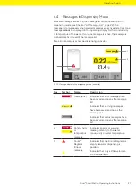 Preview for 21 page of Sartorius Arium H2O-ARST-P-B Operating Instructions Manual