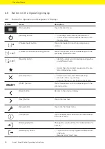 Preview for 24 page of Sartorius Arium H2O-ARST-P-B Operating Instructions Manual