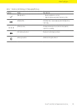 Preview for 25 page of Sartorius Arium H2O-ARST-P-B Operating Instructions Manual