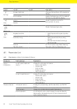 Preview for 28 page of Sartorius Arium H2O-ARST-P-B Operating Instructions Manual