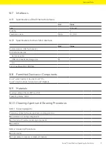 Preview for 71 page of Sartorius Arium H2O-ARST-P-B Operating Instructions Manual