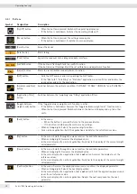 Предварительный просмотр 10 страницы Sartorius BCE1202 Series Operating Instructions Manual