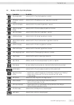 Предварительный просмотр 11 страницы Sartorius BCE1202 Series Operating Instructions Manual