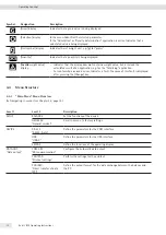 Предварительный просмотр 12 страницы Sartorius BCE1202 Series Operating Instructions Manual