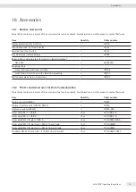 Предварительный просмотр 43 страницы Sartorius BCE1202 Series Operating Instructions Manual