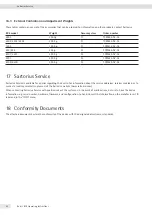 Предварительный просмотр 44 страницы Sartorius BCE1202 Series Operating Instructions Manual