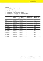 Предварительный просмотр 55 страницы Sartorius BioPAT Xgas Vis Operating Manual