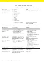 Предварительный просмотр 90 страницы Sartorius Biowelder Total Containment Operating Manual