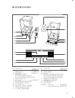 Предварительный просмотр 5 страницы Sartorius BP 110-0CE Installation And Operating Instructions Manual