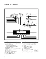 Предварительный просмотр 8 страницы Sartorius BP 110-0CE Installation And Operating Instructions Manual