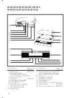 Предварительный просмотр 10 страницы Sartorius BP 110-0CE Installation And Operating Instructions Manual