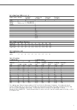 Preview for 7 page of Sartorius CAPXS Series Installation Instructions Manual