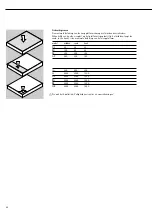 Preview for 48 page of Sartorius CAPXS Series Installation Instructions Manual