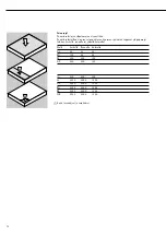 Preview for 72 page of Sartorius CAPXS Series Installation Instructions Manual