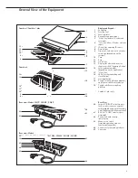 Preview for 5 page of Sartorius CH1NE Operating Instructions Manual