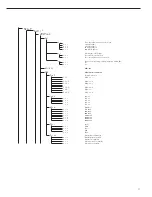 Preview for 71 page of Sartorius CH1NE Operating Instructions Manual