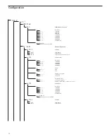 Preview for 72 page of Sartorius CH1NE Operating Instructions Manual