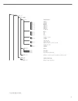 Preview for 73 page of Sartorius CH1NE Operating Instructions Manual