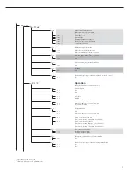 Preview for 77 page of Sartorius CH1NE Operating Instructions Manual