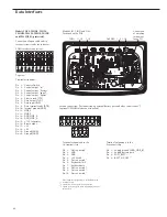 Preview for 82 page of Sartorius CH1NE Operating Instructions Manual